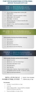 PSMS Plans - Perimeter Ltd. Pump & Power